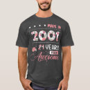 Search for 21st birthday tshirts Animal