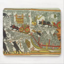 Search for surrounding mousepads Century