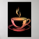 Search for large coffee posters Cute