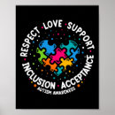 Search for awareness support posters Acceptance