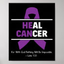 Search for healing posters Christian