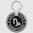 Search for january key rings Horoscope