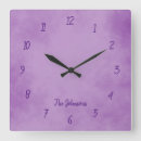 Search for classy clocks Trendy