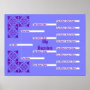 Search for auntie posters Blue