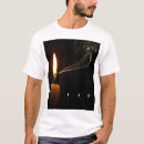 Search for detached clothing Mindfulness