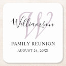 Search for family reunion coasters Gathering