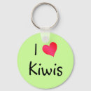 Search for green kiwi key rings Kiwis