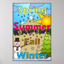 Search for pencil crayons posters Kindergarten