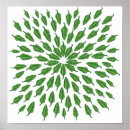 Search for chilli posters Botanical