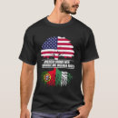 Search for niger tshirts Roots