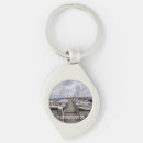 Search for boat keys key rings Travel