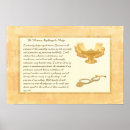 Search for florence nightingale posters Nursing