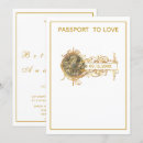 Search for globe wedding invitations Script