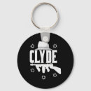 Search for skull couple key rings Horror night