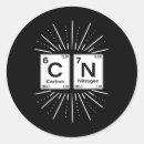 Search for chemistry joke stickers 67 trend