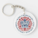 Search for no iii key rings Crown