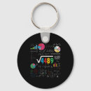 Search for sls key rings 6 7