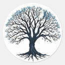 Search for tree roots stickers Tree of life