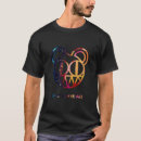 Search for radiohead tshirts Creep