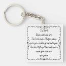Search for aaron accessories Scripture