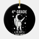 Search for science christmas tree decorations Retro