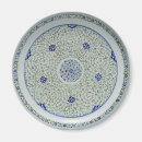 Search for iznik magnets Ottoman