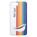 Search for sunset sail electronics Sailing