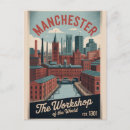 Search for manchester postcards England