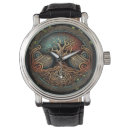 Search for tree of life watches Yggdrasil