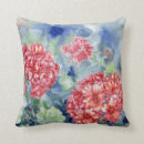 Search for geranium Red
