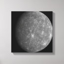 Search for depression canvas prints Photography