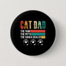 Search for myth badges Republican