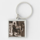 Search for 1876 key rings John