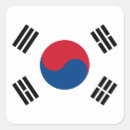 Search for flag south korea stickers Countries