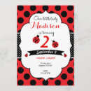 Search for little ladybug invitations Black