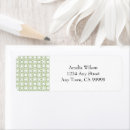 Search for circle return address labels Vintage
