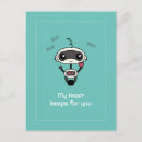 Search for droid postcards Robot