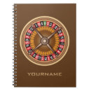 Search for roulette wheel Numbers