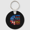 Search for equality key rings Kamala