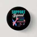 Search for thyroid badges Awareness