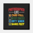 Search for lens magnets Photography