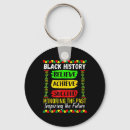 Search for achieve key rings Education