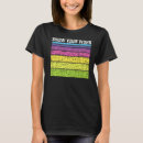 Search for equation tshirts Joke