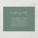 Search for wishing well invitations Minimalist