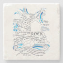 Search for bible verse matthew 7 7 Jesus