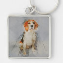 Search for beagle key rings Hound