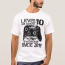 Search for level 10 unlocked 10th