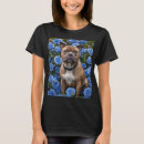 Search for blue staffy clothing Dog
