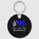 Search for rib key rings Awareness