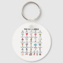 Search for counsellors key rings Ocd